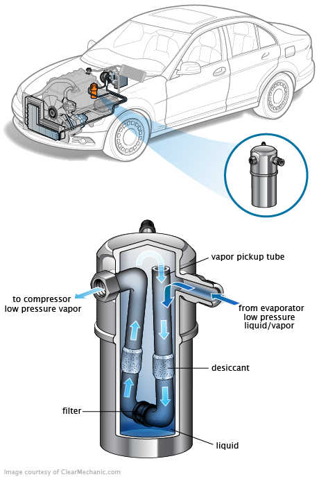 See P16AA repair manual